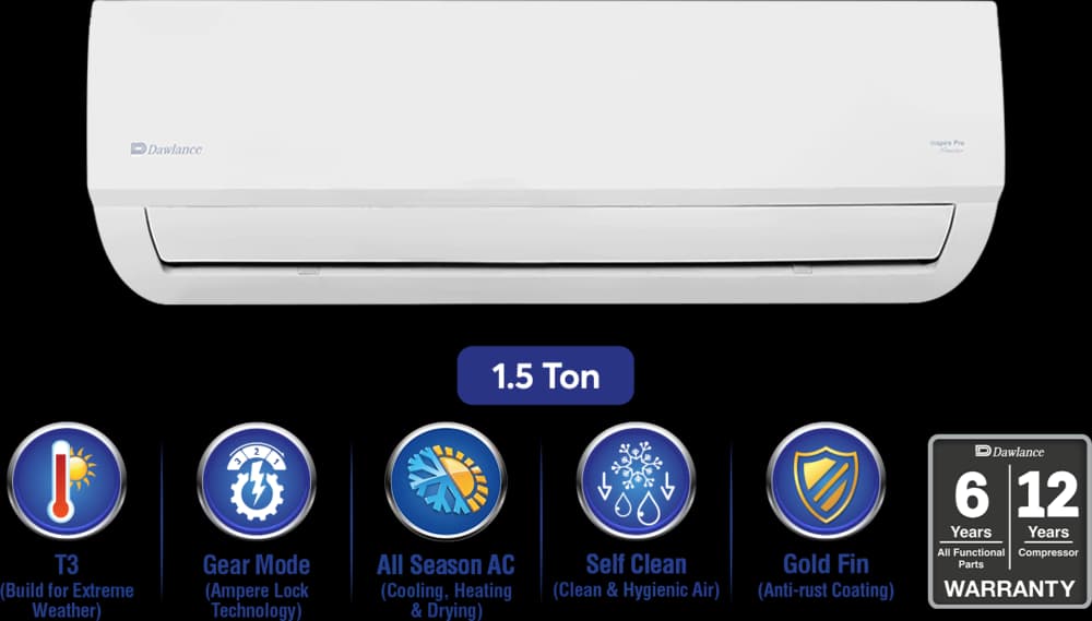 Dawlance Inspire Pro T3 1.5 Ton Inverter Split AC
