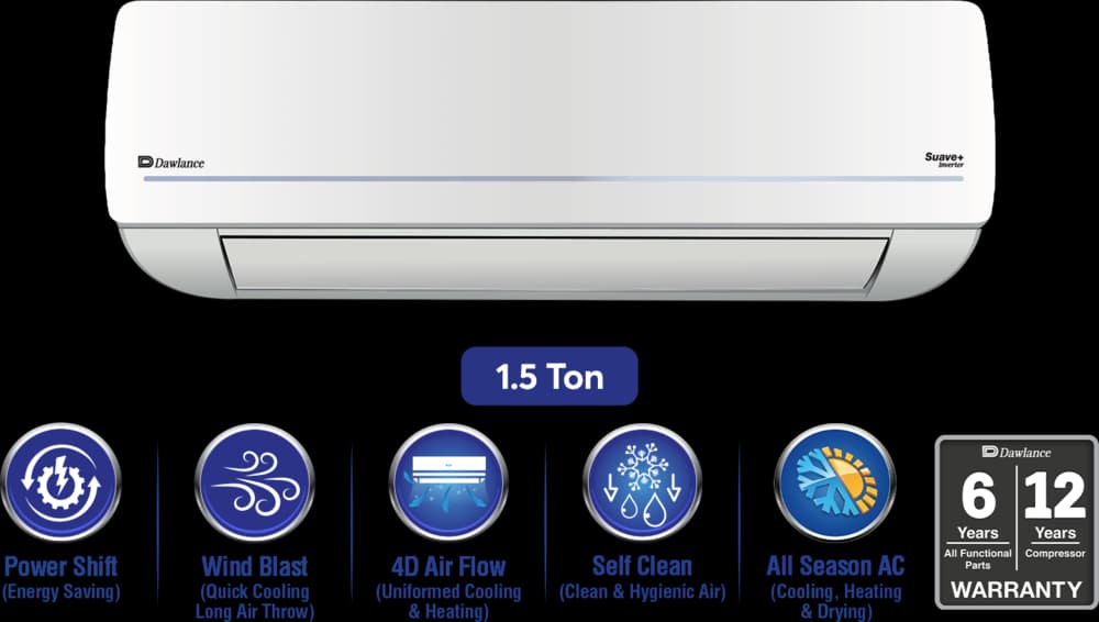 Dawlance Suave+ 1.5 Ton White Inverter Split AC