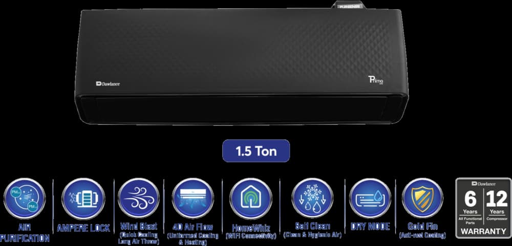 Dawlance Prima PurSense 1.5 Ton Inverter Split AC