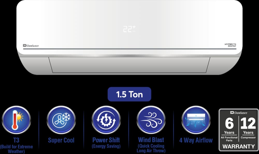 Dawlance Hyper T3 1.5 Ton White Inverter Split AC